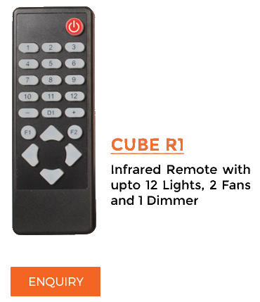 CUBE-R1-mrp-880