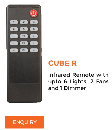 CUBE-R-mrp-880